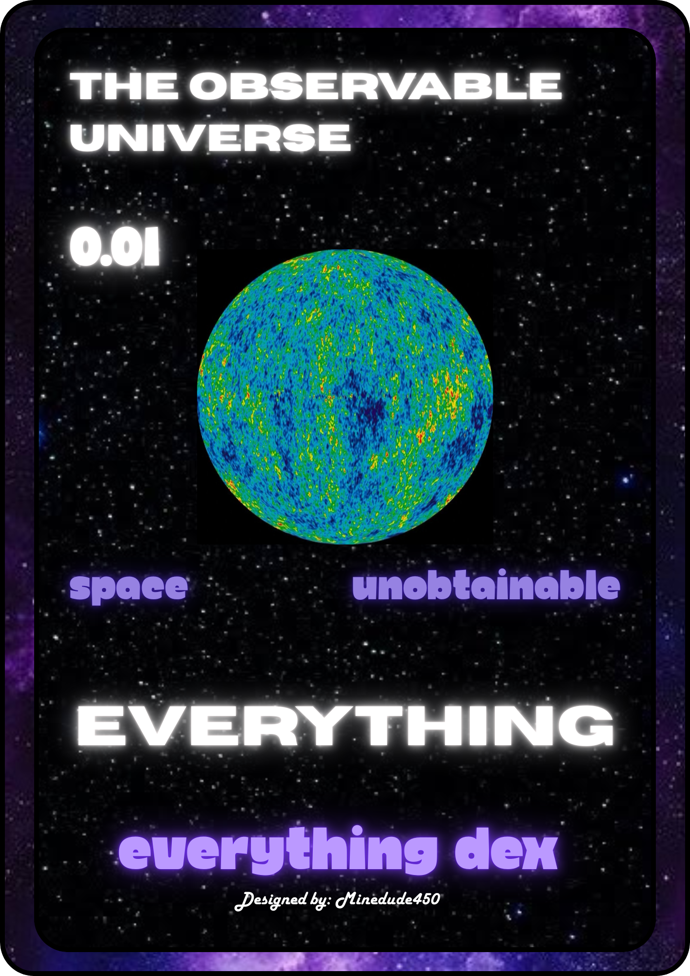 The Observable Universe card image